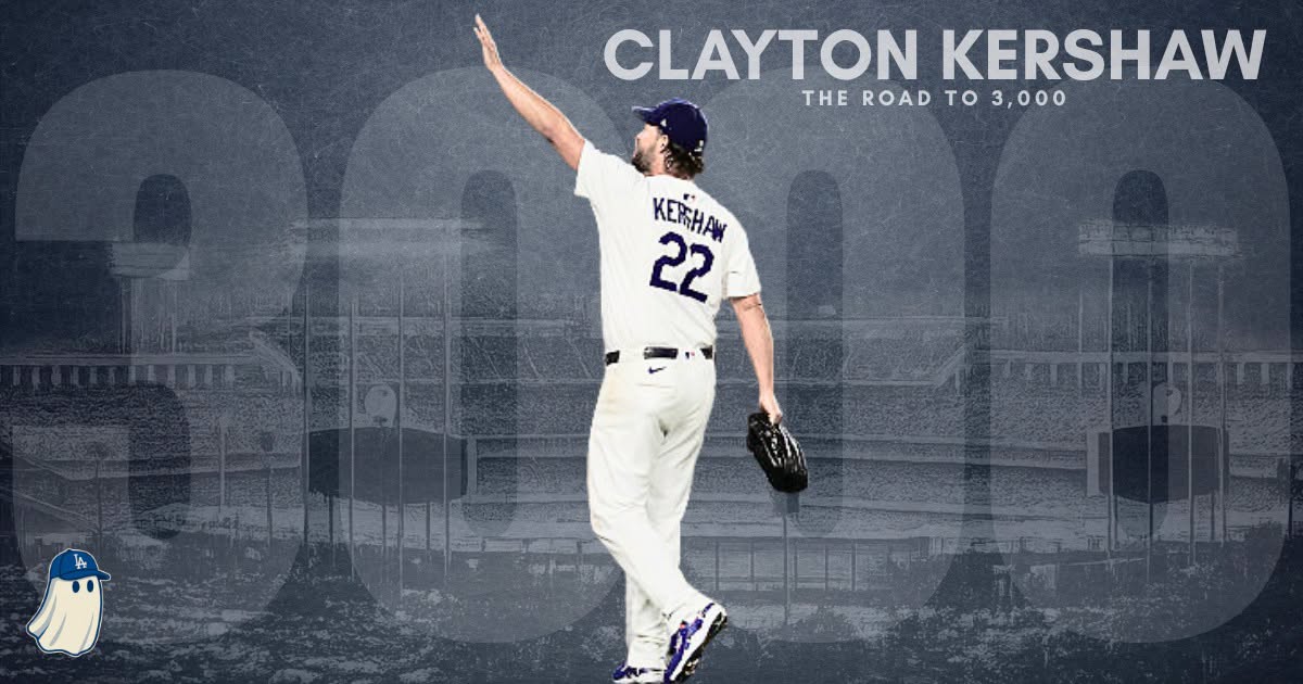 Clayton Kershaw, The Road to 3000